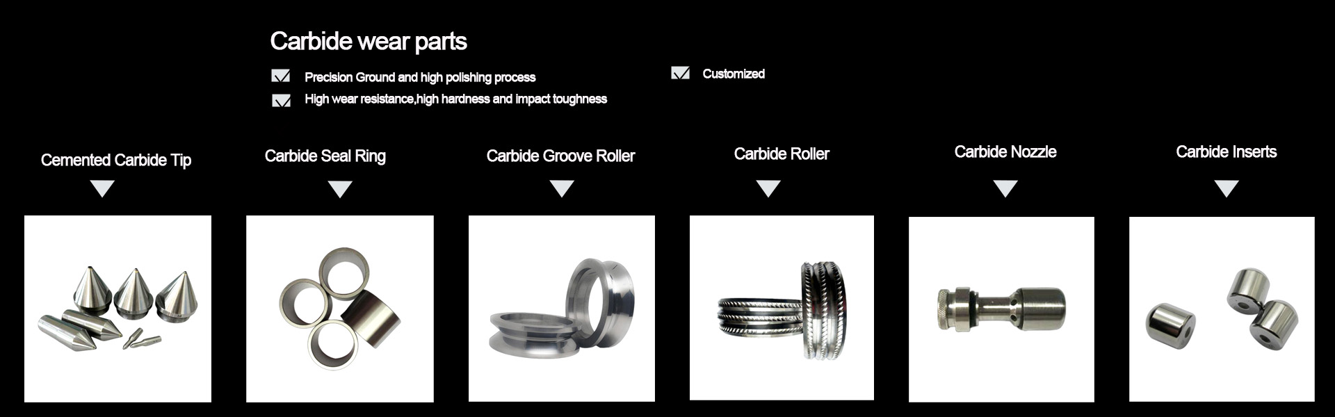 Carbide wear parts